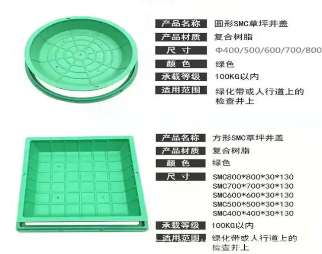 霍邱树脂复合种植井盖展示